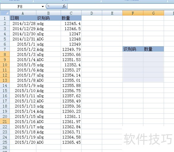 excel ִСдͳ