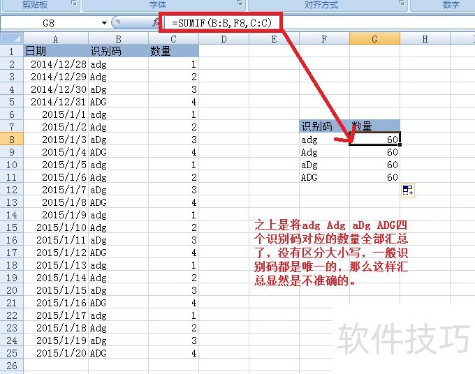 excel ִСдͳ