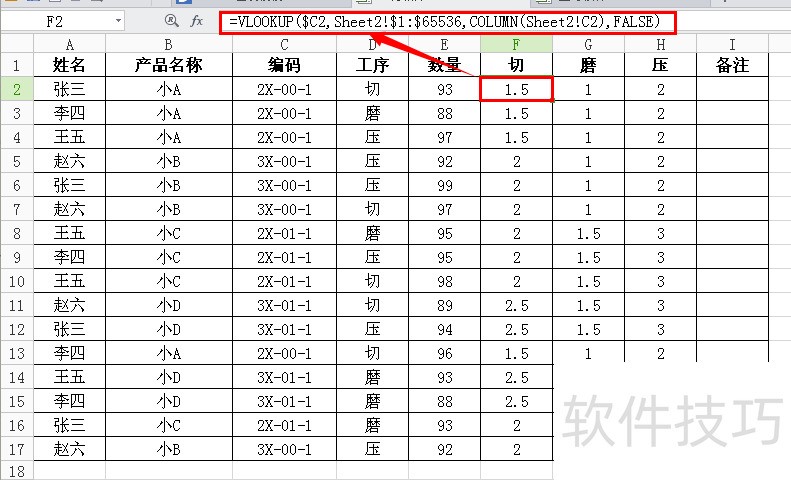 EXCEL VLOOKUPһԷضн