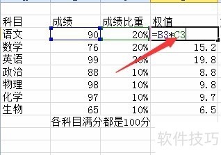 Excel2010ôȨƽֵ