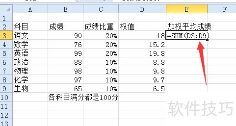 Excel2010ôȨƽֵ