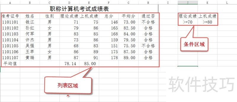 EXCEL߼ɸѡѡԡϸ񡱵Ա
