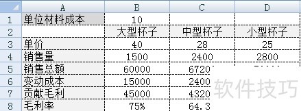 Excel ݷ