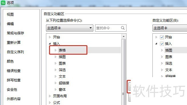 Excel����ѡ���������ı��񲻼�����ΰ�