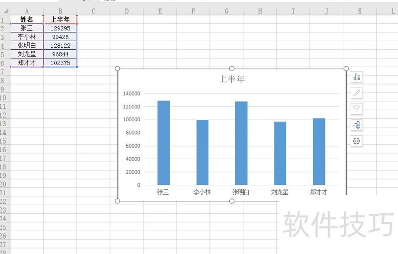 介绍wps分类轴下的刻度设置？