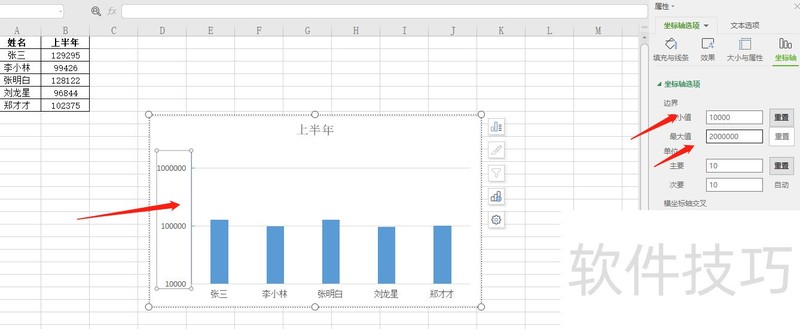 介绍wps分类轴下的刻度设置？