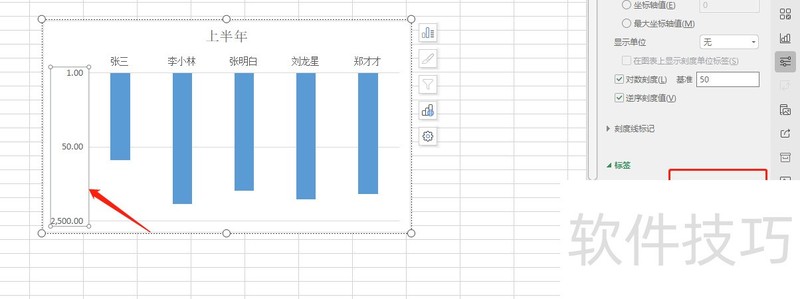 介绍wps分类轴下的刻度设置？