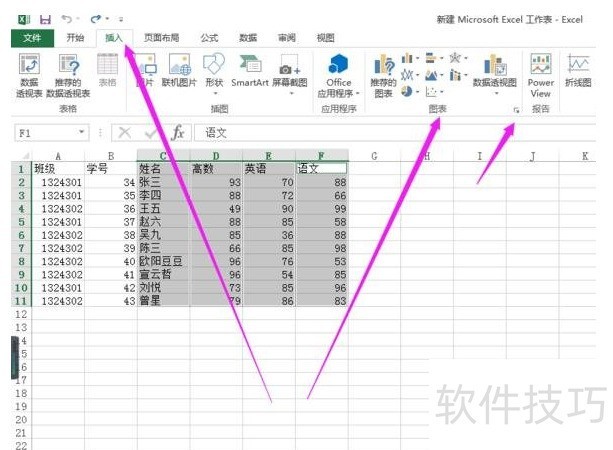 Excel表格怎么制作雷达图？