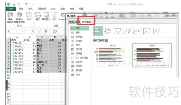 Excel表格怎么制作雷达图？