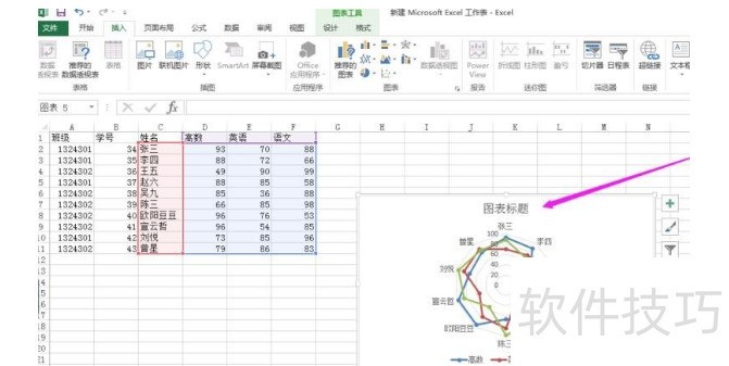 Excel表格怎么制作雷达图？