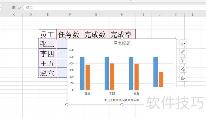 WPS Excel δͼ