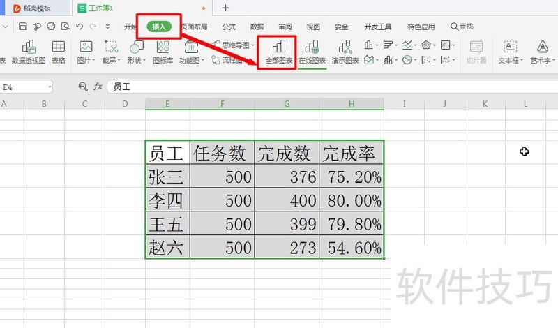 WPS Excel δͼ