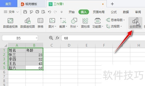 ʹWPS Officeͼ