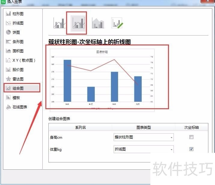 如何利用excel表格数据插入双图表格？