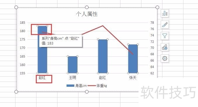 如何利用excel表格数据插入双图表格？