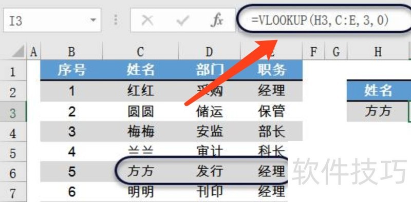 Excelvlookupòѯ