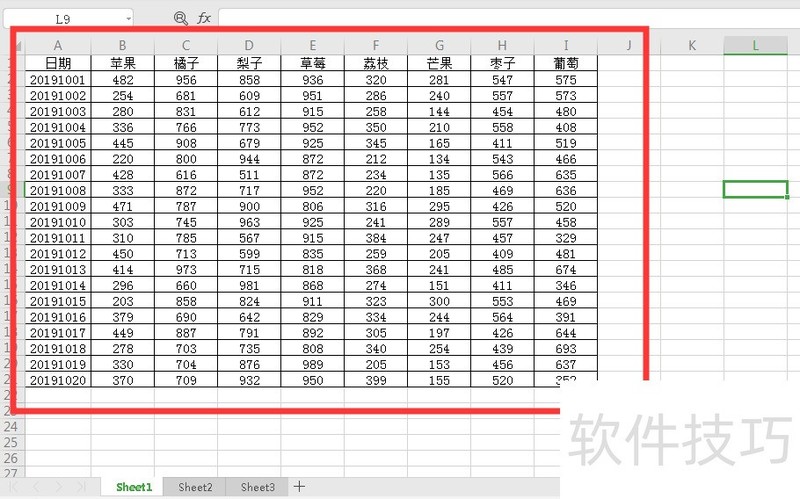 如何使用SPSS处理缺失数据Missing Data？