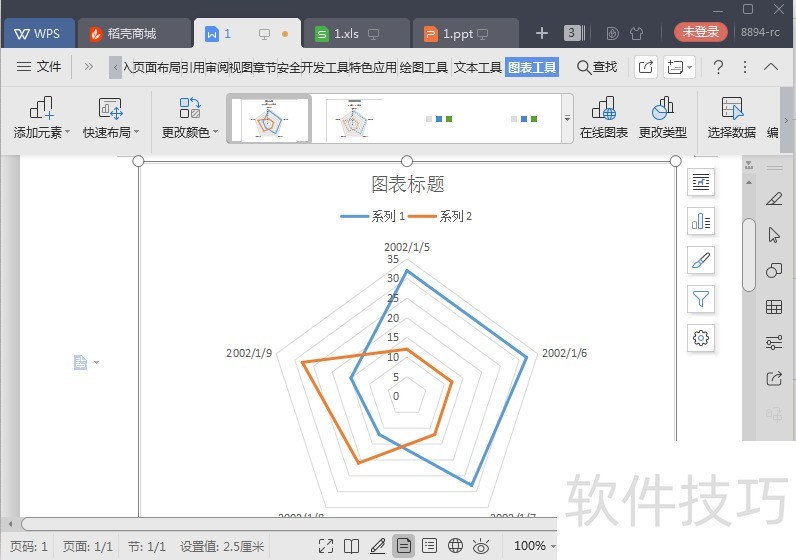 WPS2019β״ͼ