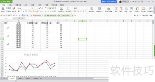 WPS/EXCEL������ΪPDF