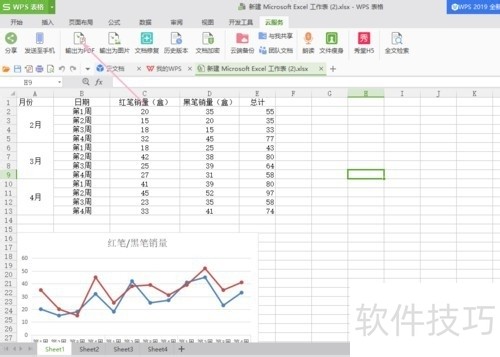 WPS/EXCEL������ΪPDF