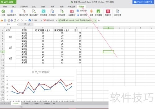 WPS/EXCEL������ΪPDF