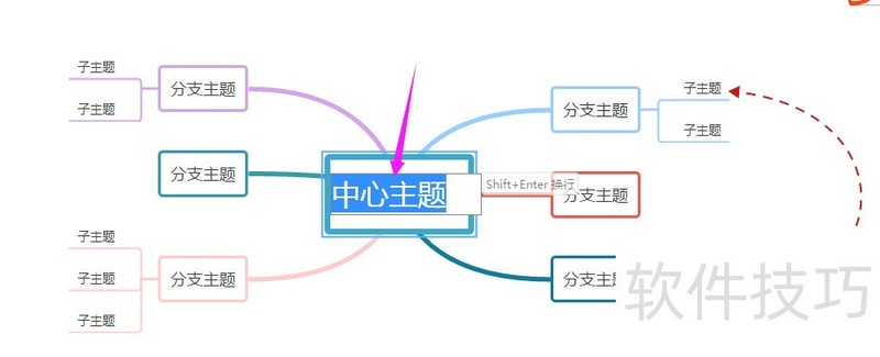 WPS 2019ʹͼWPS 2019 E-Rͼԣ