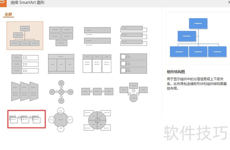 wps演示中怎样制作重点流程图