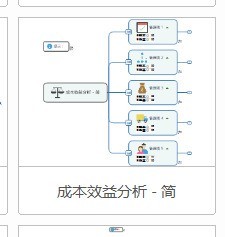 MindManagerôɱЧͼ-ɱЧͼ