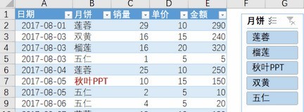 excel2007中使用切片器轻松完成统计任务的具体操作流程 利用Excel中的切片器轻松完成统计任务