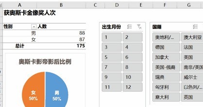 excel2007中使用切片器轻松完成统计任务的具体操作流程 利用Excel中的切片器轻松完成统计任务