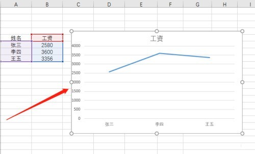 office2016Excelͼ?office2016Excelͼķ