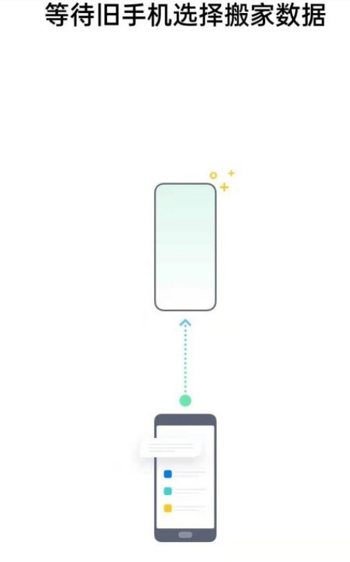 oppo怎么传输数据到新的手机上?oppo手机搬家教程 截图