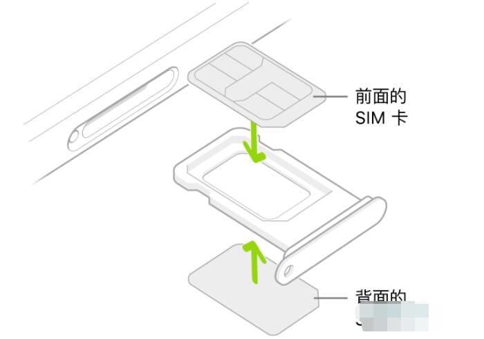 苹果12各个小孔图解图片