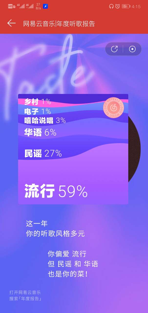 ֲ鿴2019豨Ĳ