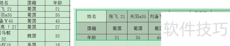 wps���ӱ���ʵ�ü���