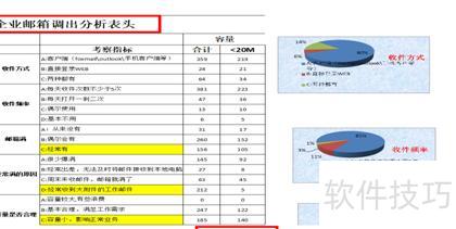 如何设何设置EXCEL的表尾(怎么设置使每页都有表头和表尾) 如何设何设置EXCEL的表尾(怎么设置使每页都有表头和表尾)