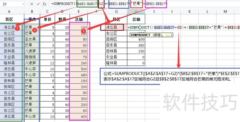 WPS�����õ�6����ͺ���-wps�����õ�6����ͺ�������Щ