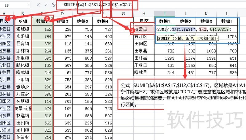 WPS�����õ�6����ͺ���-wps�����õ�6����ͺ�������Щ