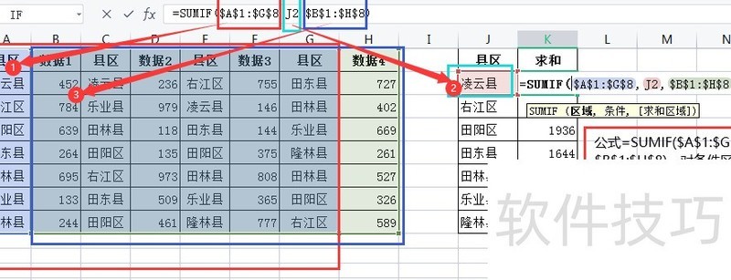 WPS�����õ�6����ͺ���-wps�����õ�6����ͺ�������Щ