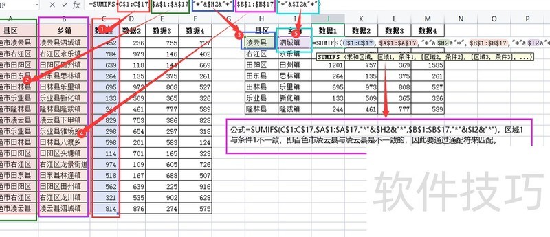 WPS�����õ�6����ͺ���-wps�����õ�6����ͺ�������Щ