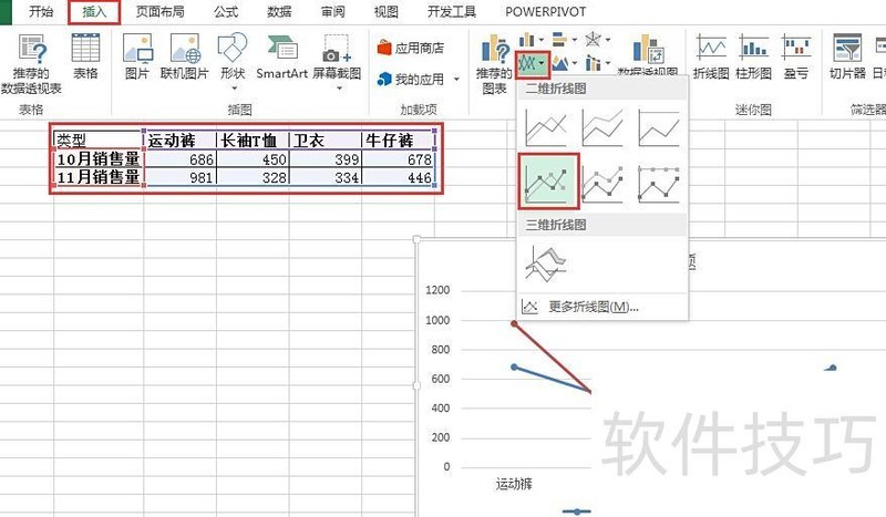如何利用excel画图的方法(用excel绘制折线统计图时如何描点)-软件技巧-ZOL软件下载