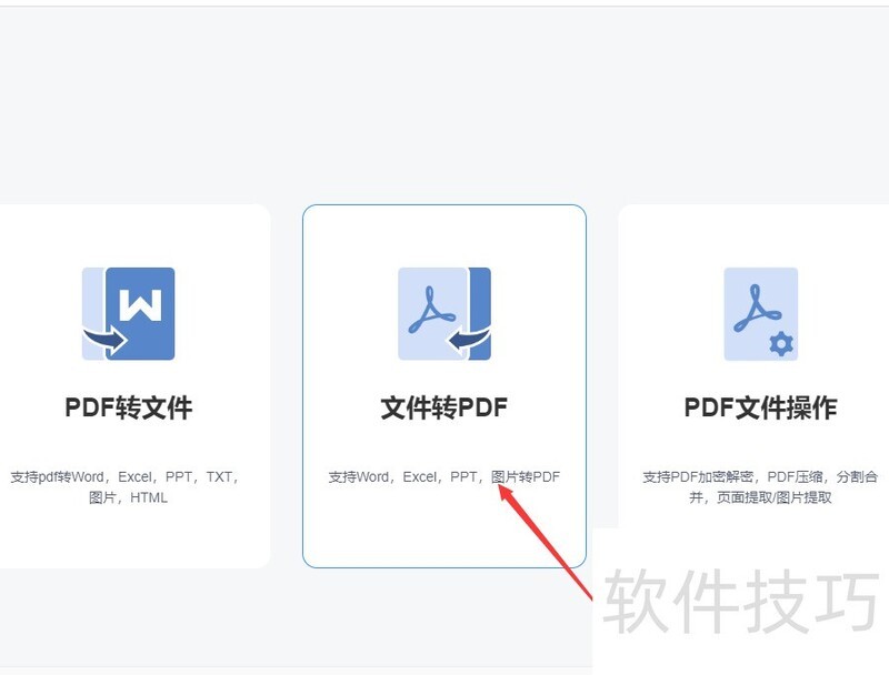 ��ν����ͼƬ�ϳ�һ��pdf��