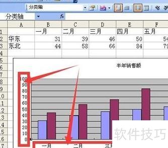 excel�ݺ�����ô����(��ô��excel���������ӿ̶ȱ��)