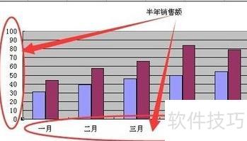 excel�ݺ�����ô����(��ô��excel���������ӿ̶ȱ��)