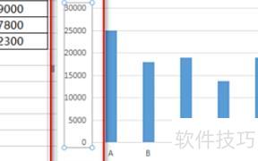 excel�ݺ�����ô����(��ô��excel���������ӿ̶ȱ��)