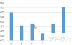 excel�ݺ�����ô����(��ô��excel���������ӿ̶ȱ��)