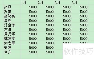 excel怎么打表头(excel表格的表头怎样输入)-软件技巧-ZOL软件下载