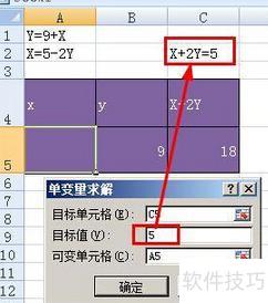 用excel解方程怎么解(用excel进行解方程的方法步骤) 用excel解方程怎么解(用excel进行解方程的方法步骤)