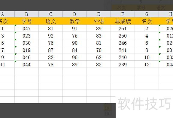 excel��ô���ж�����(excel����ͳ��ɸѡ���������)
