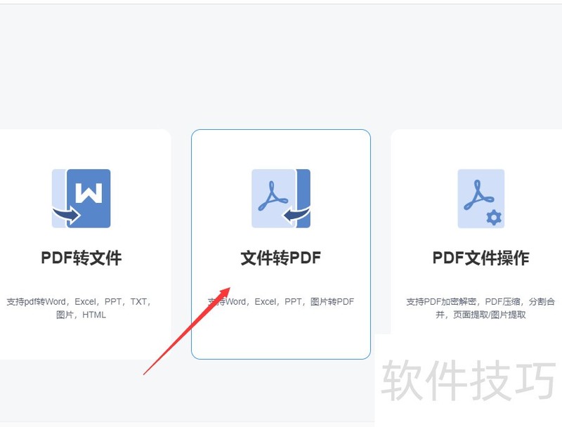 ͼƬ����ת����pdf��